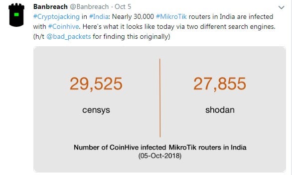 tweets by Banbreach on Cryptojacking