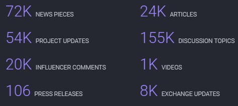 cryptocurrency news last 24 hours