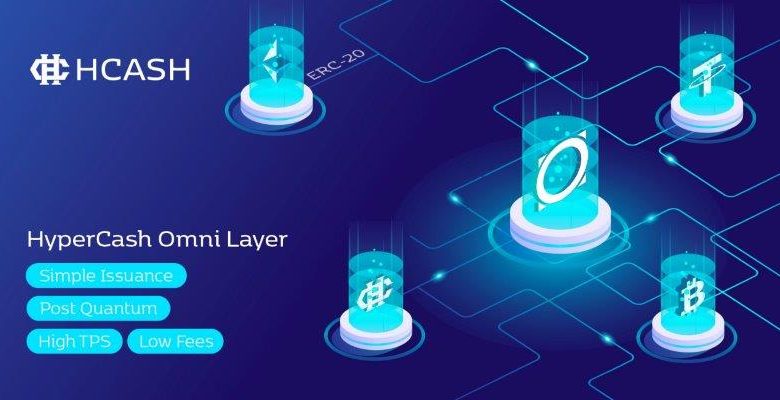 Brief Introduction To HyperCash, HC Token, And HCash Hcash