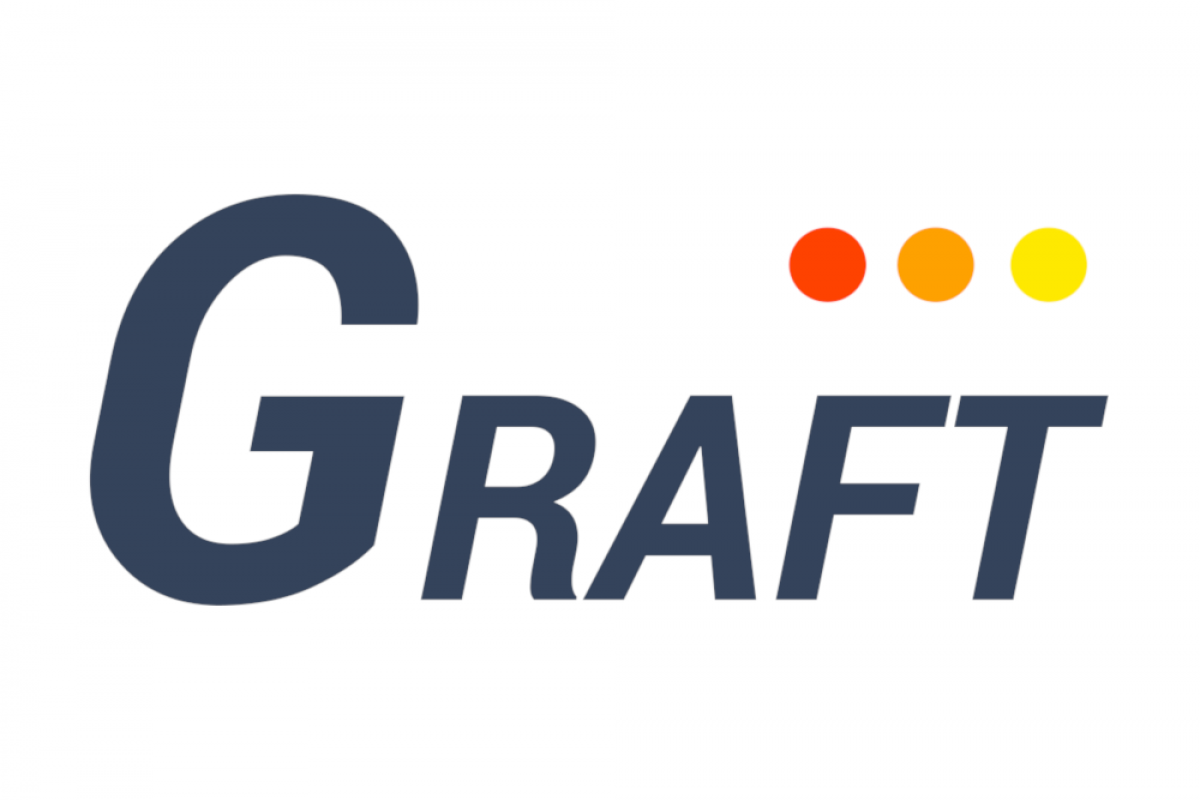 graft cryptocurrency price
