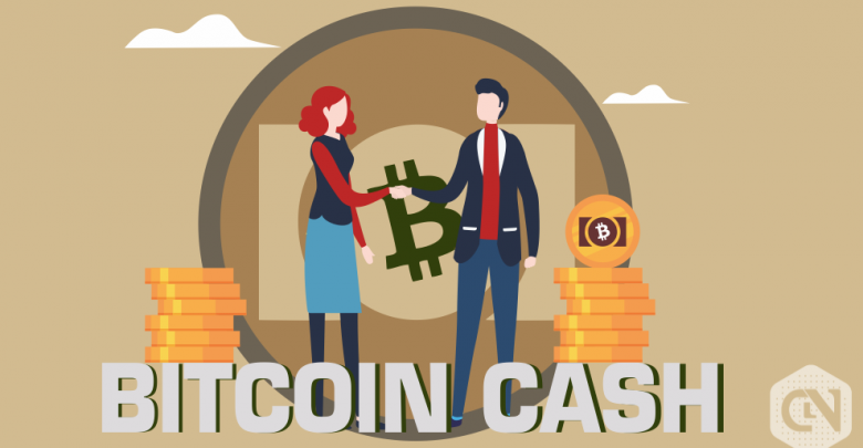 bitcoin cash price analysis - 14 may 20119