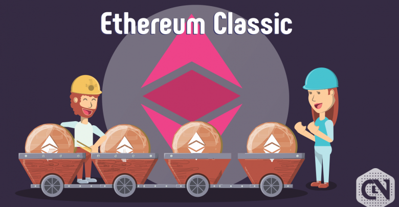 Ethereum Classic