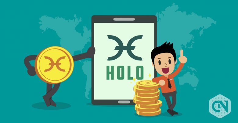 Holo (HOT) News