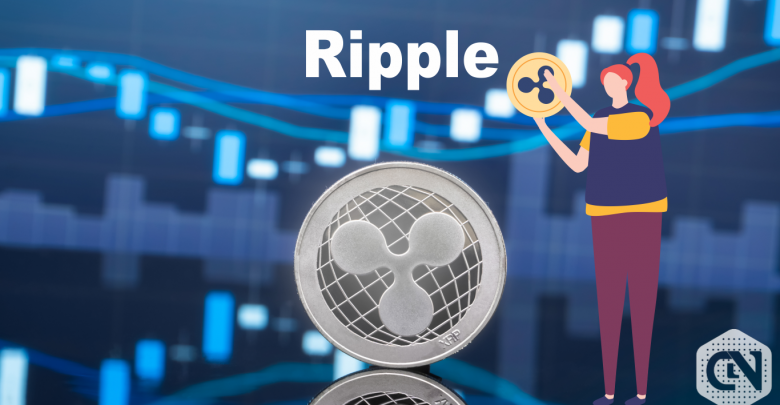 ripple price analysis - 15 may