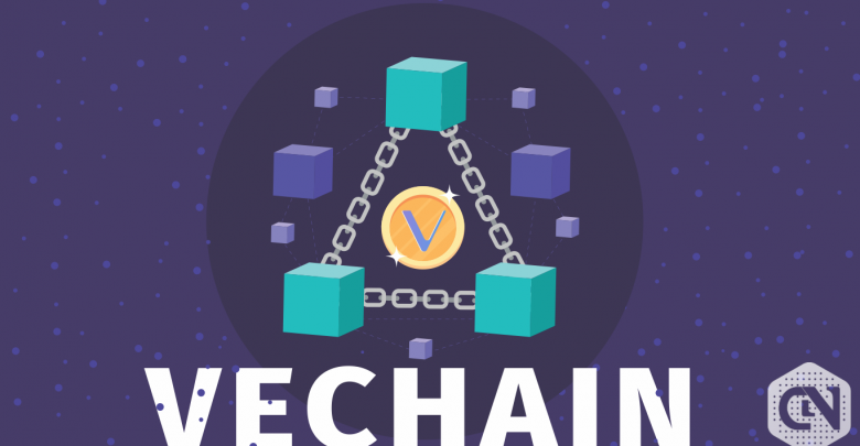 VeChain Price Analysis: VET goes green, VeChain to enter Italian market VECHAIN Cryptonewsz