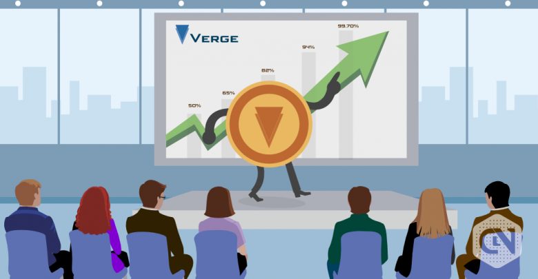 Verge (XVG) Price Analysis: Verge Restores Hopes With New Partnership And Price Surge verge price analysis - 16 may