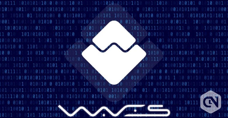 Waves Crypto Chart