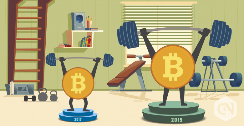 2019s Bitcoin is much stronger than Bull Run Of 2017