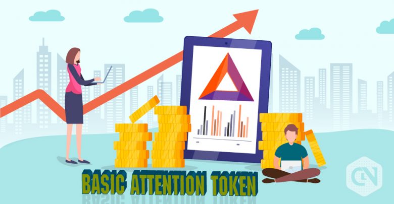 Basic Attention Token