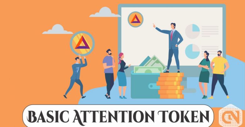 Basic Attention Token