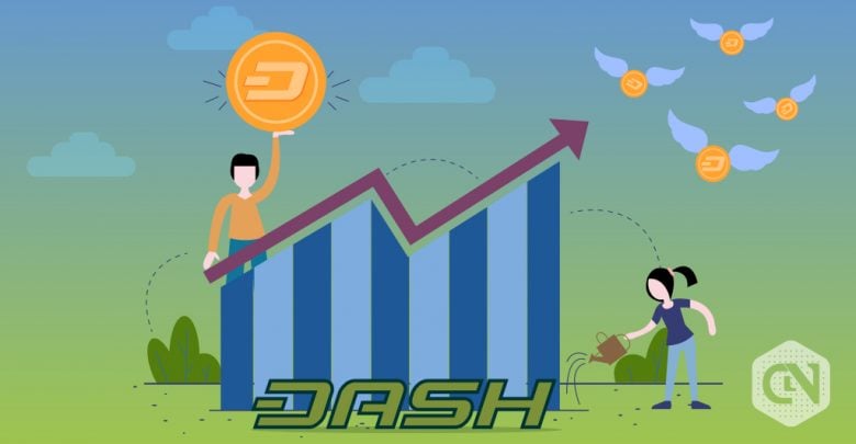 Dash Price Analysis: Price Upsurge in Dash, leads to touch $180 DASH