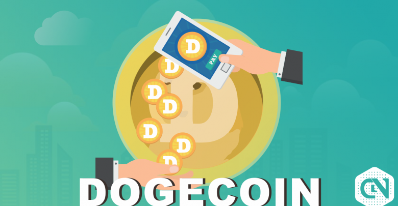 Dogecoin Price Analysis: Dogecoin (DOGE) Moving Swiftly Towards The Bulls’ Trend Dogecoin