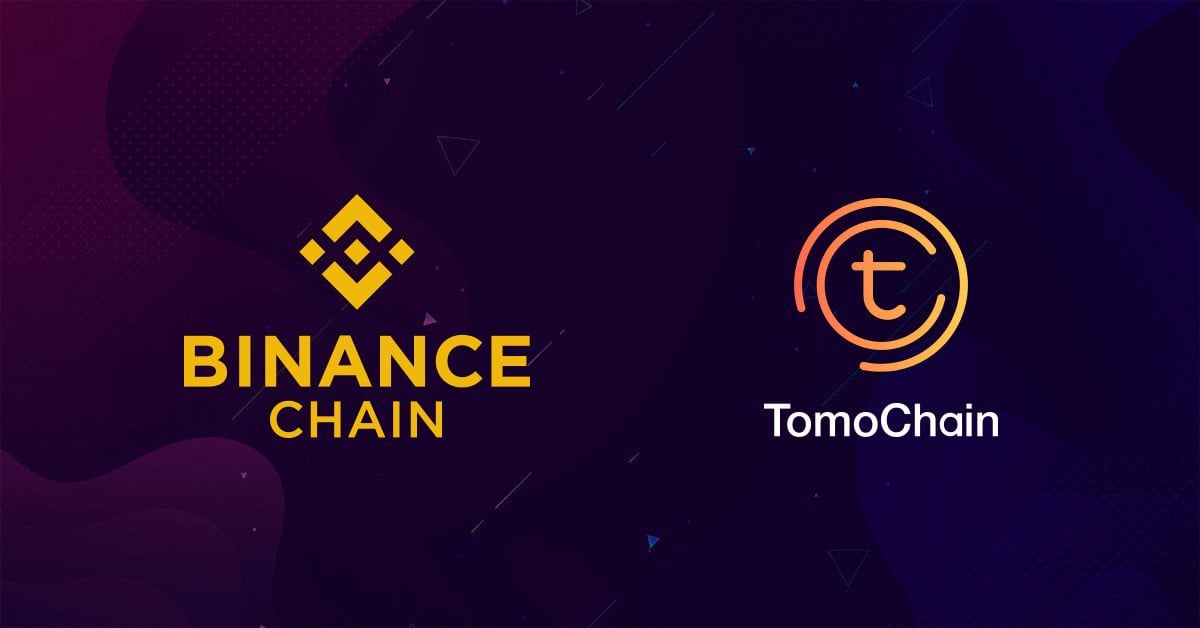 CoinsCapture - Cryptocurrency Trading Prices Today, Live Chart , Market Trades & Cap