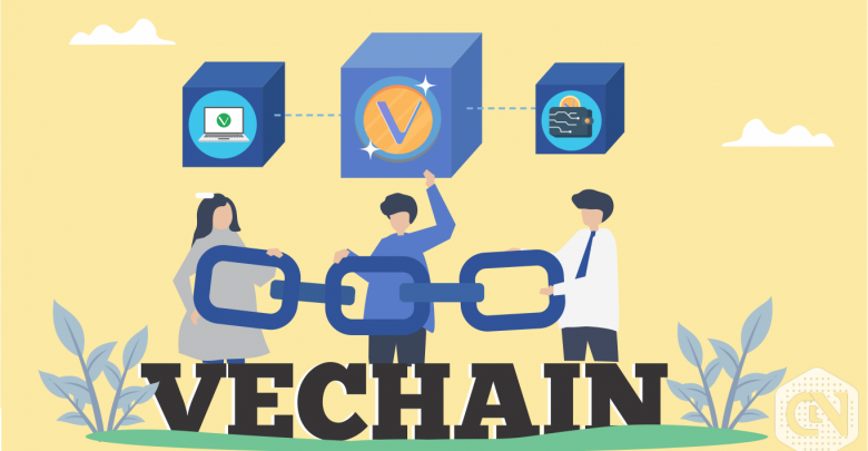 VeChain Price Analysis: VeChain (VET) Slumps To Trade At $0.0068 Without Any Signs Of Recovery VECHAIN