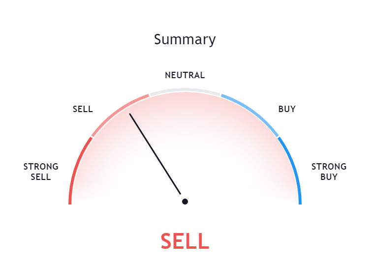 Ripple (XRP)