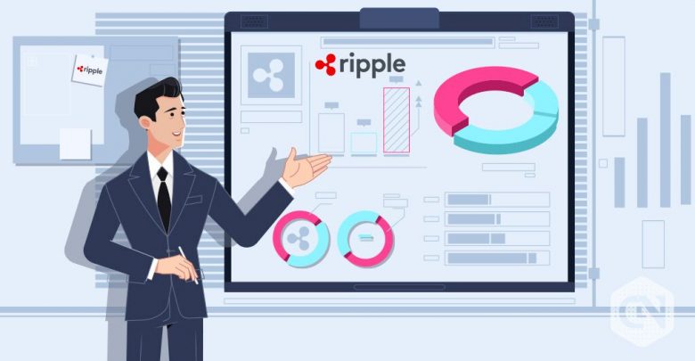 Ripple Price Analysis: XRP Goes All Bearish, Touches Lowest Point of this Week Ripple (XRP)