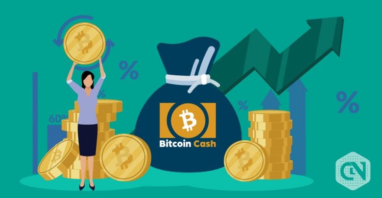 Bitcoin Cash Price Analysis: Bitcoin Cash (BCH) Price Revive; Back At $420 Bitcoin Cash Price Prediction