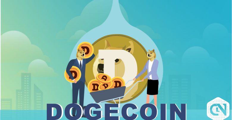 Dogecoin - Doge