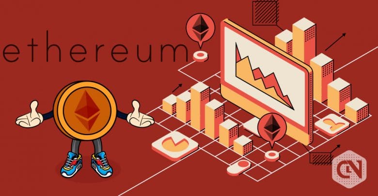 Ethereum Price Analysis: Will Bulls Fasten Their Pace for Ethereum (ETH)? Ethereum