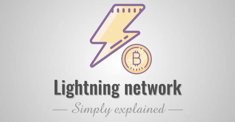 Primary version of Node monitoring tool announced by Lightning Network Dev Lightning Network Dev