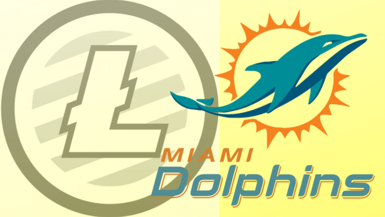 Recent post forex trading football pools analysis