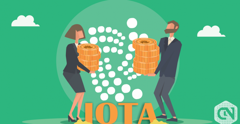 IOTA Price Analysis: Bitcoin’s Nosedive Affects MIOTA, Breaks Below $0.29 IOTA Price Chart