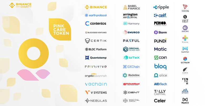 Pink Care Token