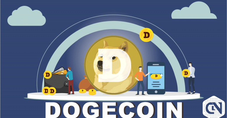 Dogecoin