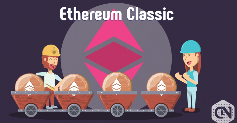 Ethereum Classic Price Analysis: Ethereum Classic (ETC) Reflects Bearish Market Trends on the Intraday Chart Ethereum Classic (ETC) News