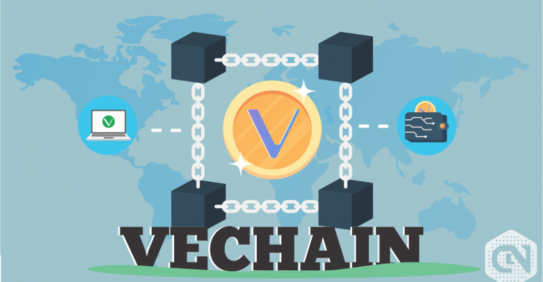 VECHAIN News