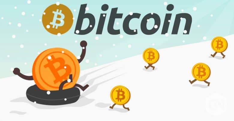 Bitcoin's Volatility Indicates Uncertainty in Price Movements Bitcoin