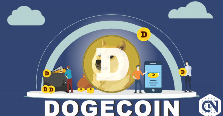 Dogecoin Price Deals with a Moderate Loss; Hovers Around $0.0026 Dogecoin