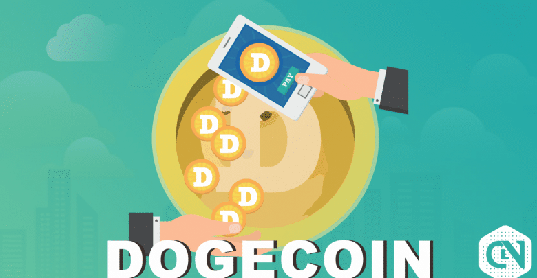 Dogecoin