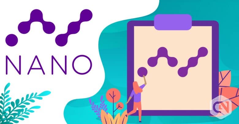Nano to be Dominated by Bears and may Find Support at $0.917 Nano