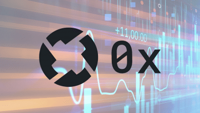 Ox (ZRX)