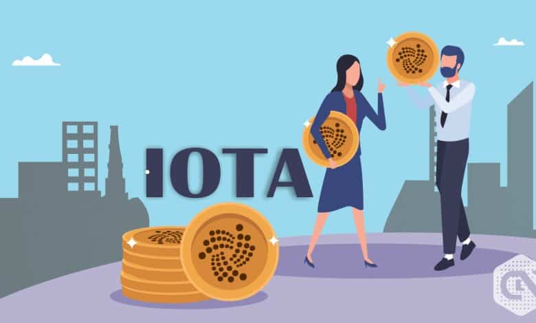 IOTA Price Uptrend Indication Strengthens; IOTA Trades at $0.272 IOTA
