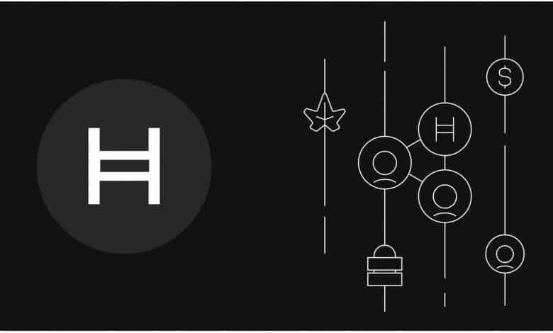 Deployment of Hedera Hashgraph Puts Bitcoin’s Future at Stake? Hedera Hashgraph - Improved Blockchain