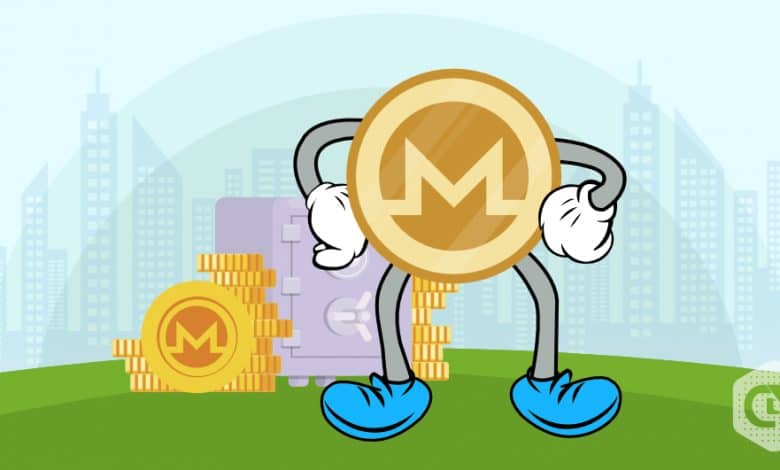 Monero (XMR) Price Prediction