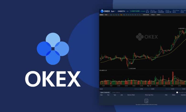 How to Make Crypto Deposits and Withdrawals on OKX? Crypto Deposits and Withdrawals on OKEx