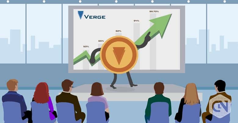 Verge (XVG) Exhibits Astounding Uptrend Amidst Volatile Market Verge (XVG)