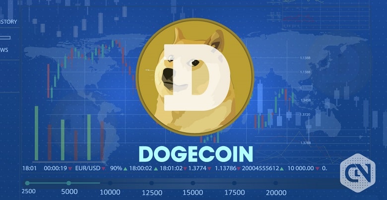 Dogecoin Slid to $0.0019 in Intraday Trading; Lacks Active Support Dogecoin (DOGE)