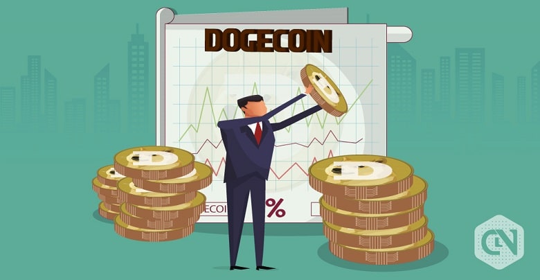 Dogecoin Retests Support at $0.0022 and Falls Under Selling Pressure DOGE Price Analysis