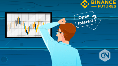 Binance-Futures-Altcoin-perpetual-markets-