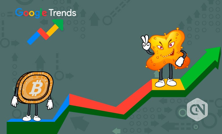 Coronavirus Overpowers Bitcoin’s Search Volume: Google Trends Coronavirus-Overpowers-Bitcoin’s-Search-Volume-Google-Trends