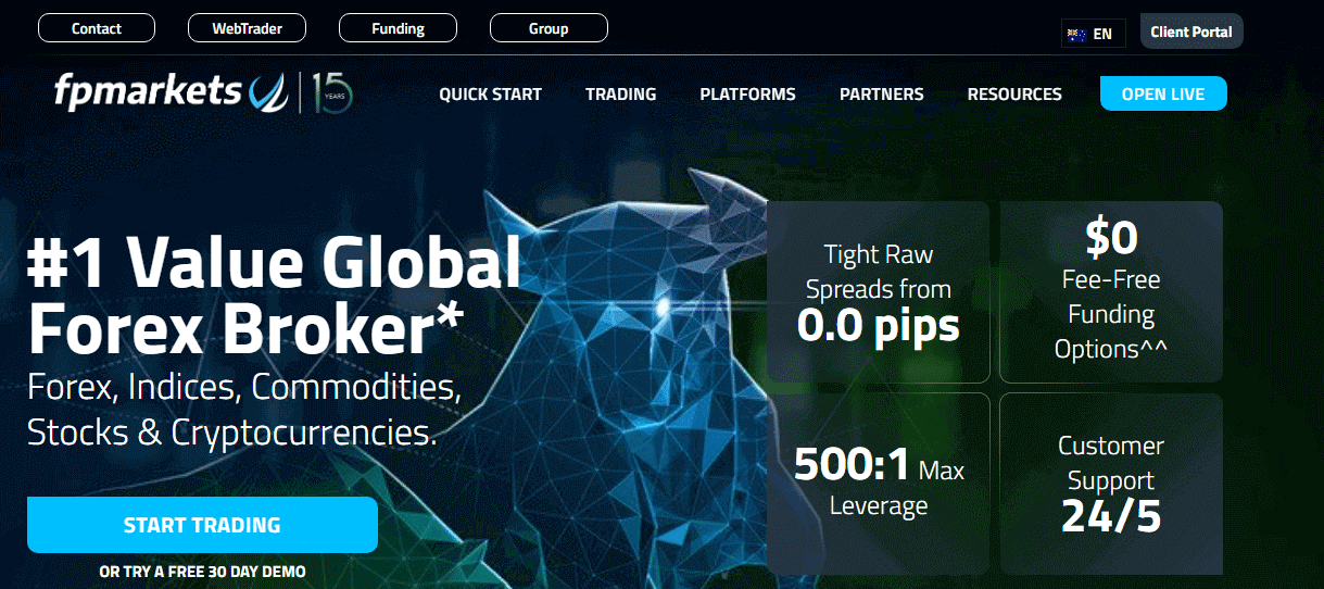 Best Australian Forex Brokers of 2021 Compare Top FX Brokers!
