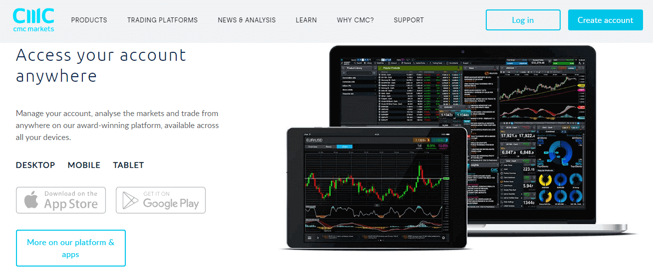 CMC Markets Review 2022 - Find All Features, Pros, and Cons!