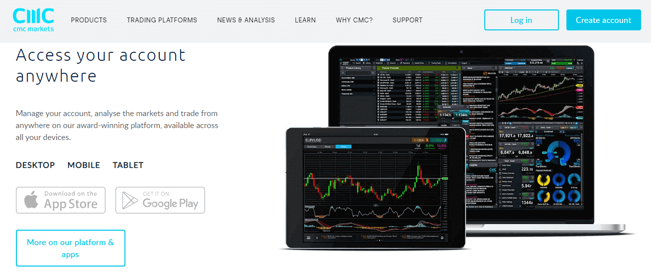 CMC Markets Reviews - About the Platform