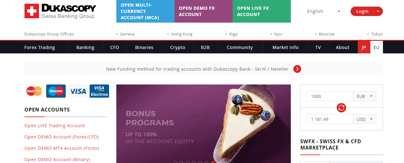 Dukascopy binary options review