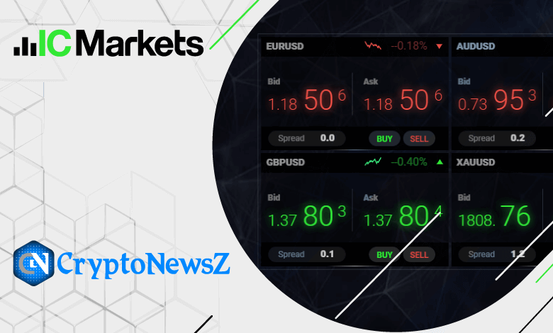 IC Markets Review 2022 IC Markets Review by Cryptonewsz