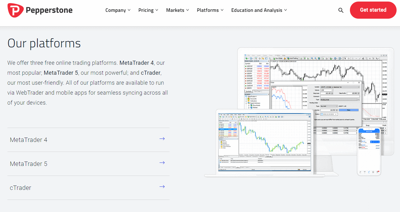 Pepperstone Review 2022 Know the Pros & Cons Before You Trade